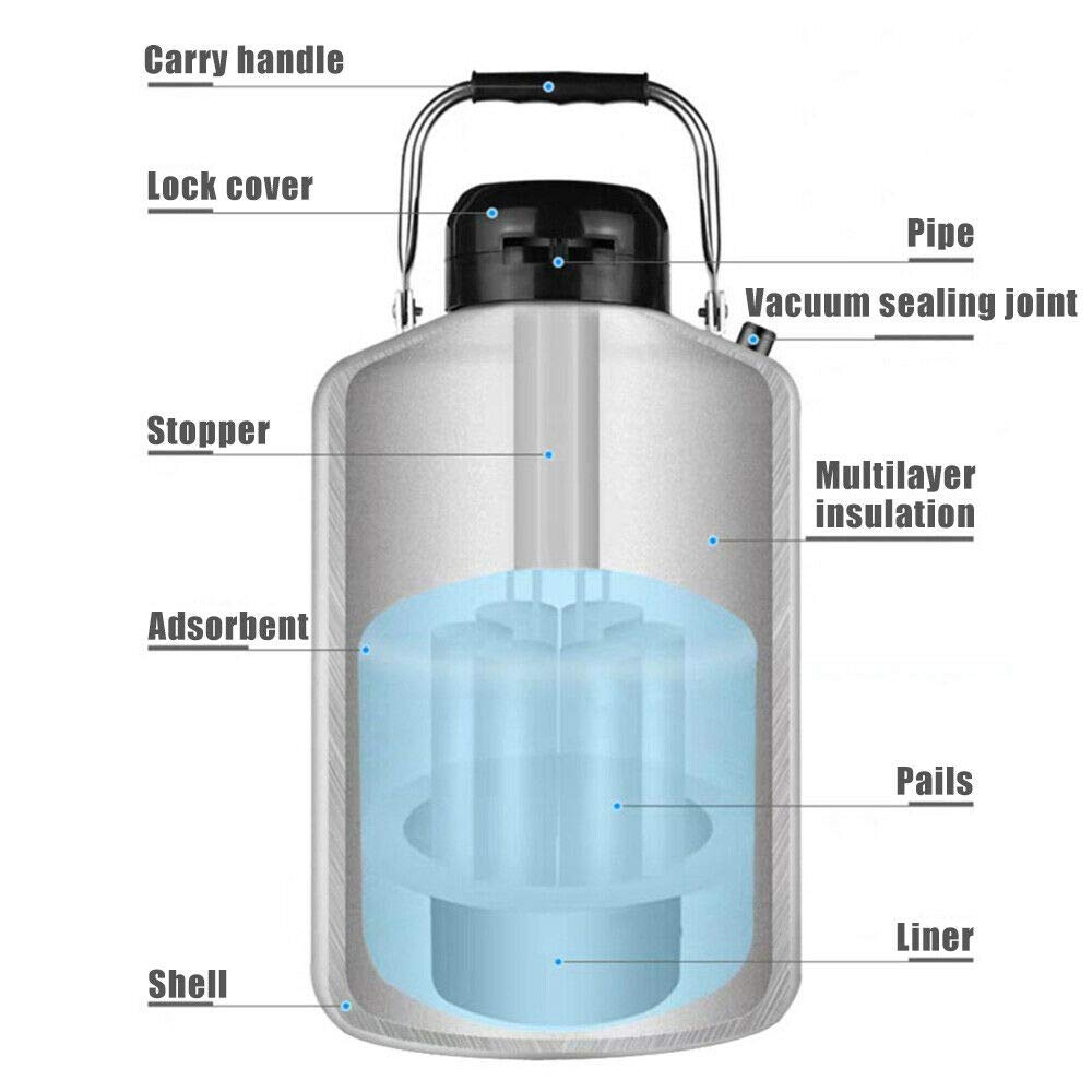 Fayelong Stickstoffbehälter Cryogebhälter mit 3 Lagergestellen Flüssiger Refrigeration Dewar Cryogenic Container (6L)