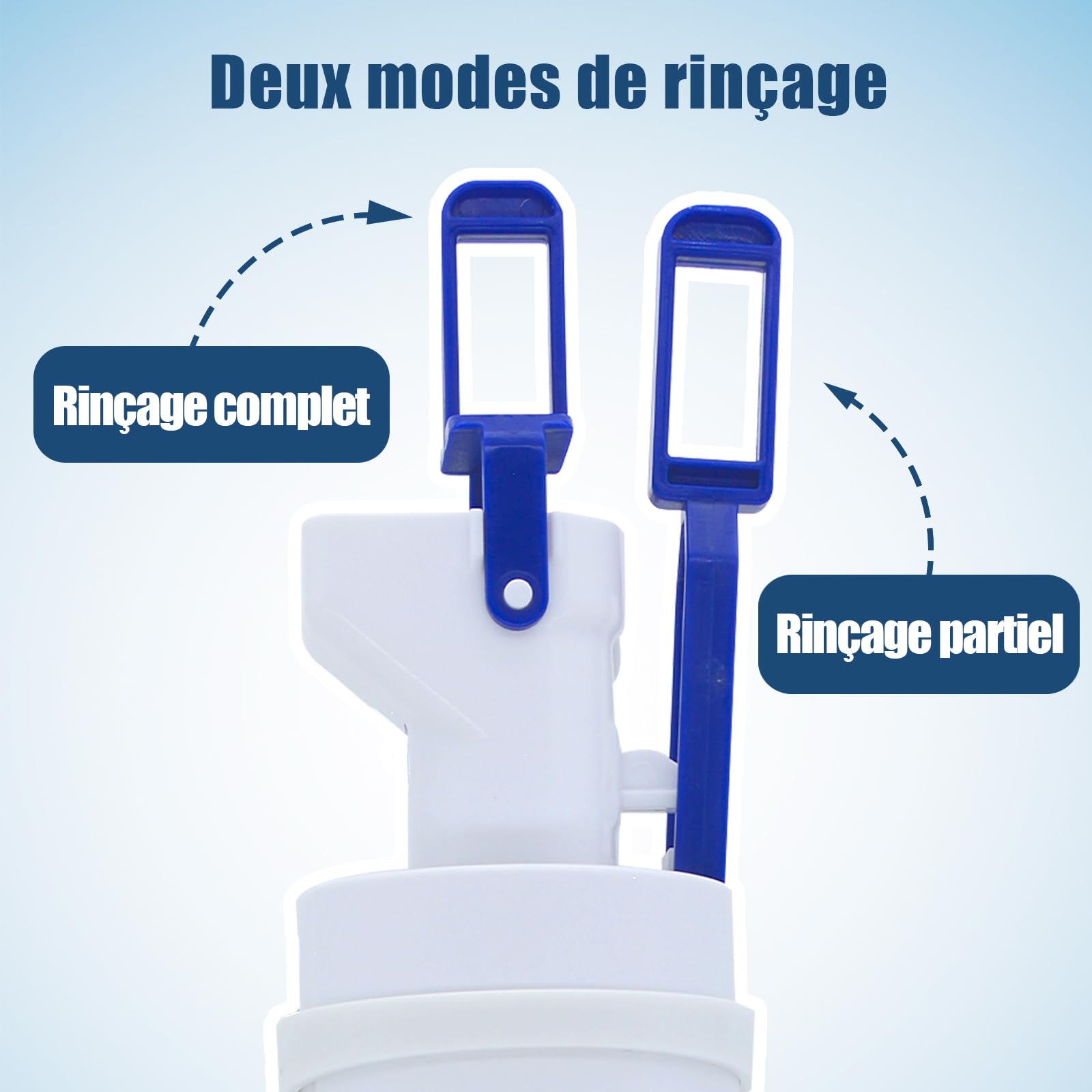 Empyreal Mécanisme de Chasse d’eau pour Réservoir Encastré, Compatible avec Geberit Type 212, Kit de Chasse d'eau en Plastique, Vanne de Chasse Double Débit, 244.820.00.1