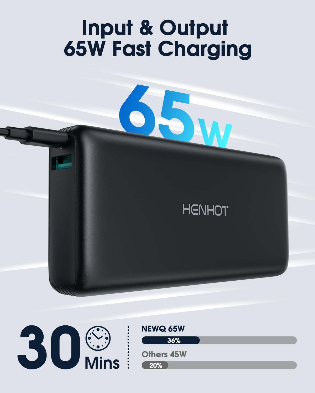 Banco de energía de 65 W compatible con Steam Deck/OLED, banco de energía portátil PD 3.0 de 20000 mAh con soporte trasero extraíble, batería externa para MacBook, Dell, Lenovo, Asus