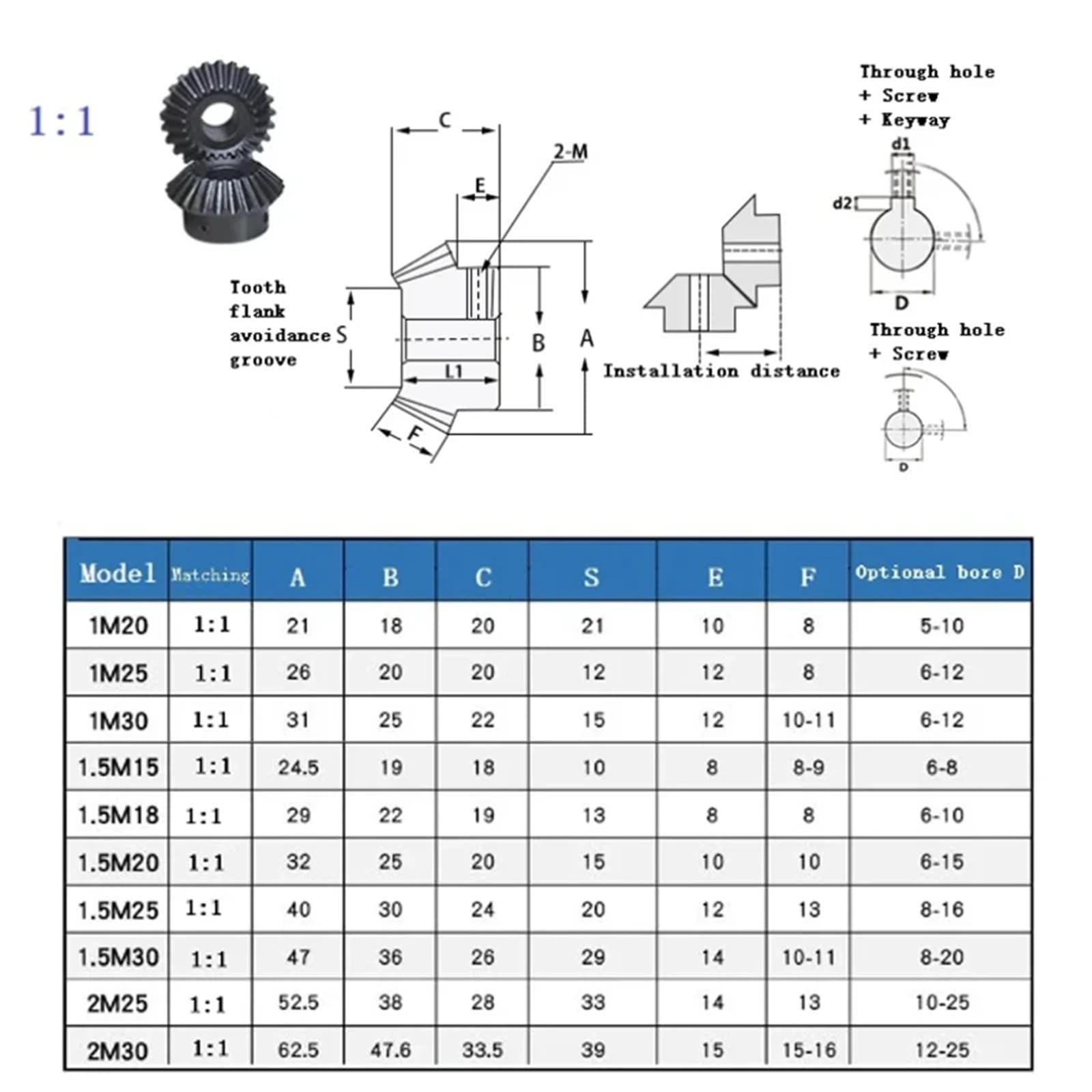Engrenage conique 2M 25/30 dents 45# acier 1:1 90 degrés alésage 8/10/12/14/-25 mm 1 pièce(22mm,30 Teeth-1pcs)