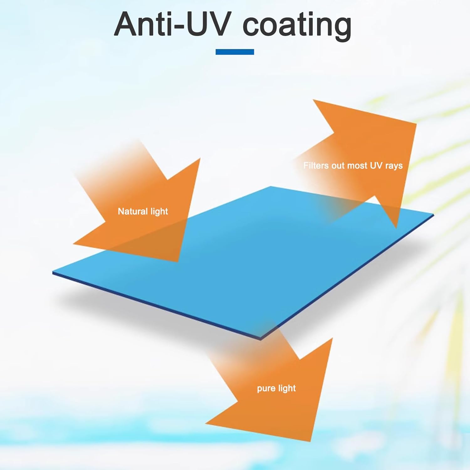 Curved Front Door Canopy,PC Porch Awning Shelter,Outdoor Roofing Canopies,Self Cleaning Window Rain Shelter Cover,Awning Window,for UV Water Rain Resist,Aluminium Bracket (60x150cm/24 x59)