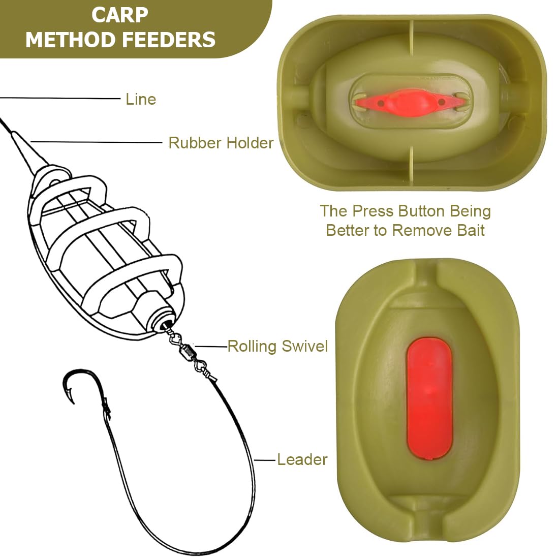 Set 4 Alimentatori Metodo NGT + 1 Stampo Morbido Per Esche – Pesca Al Colpo E Carpa – 15-30g