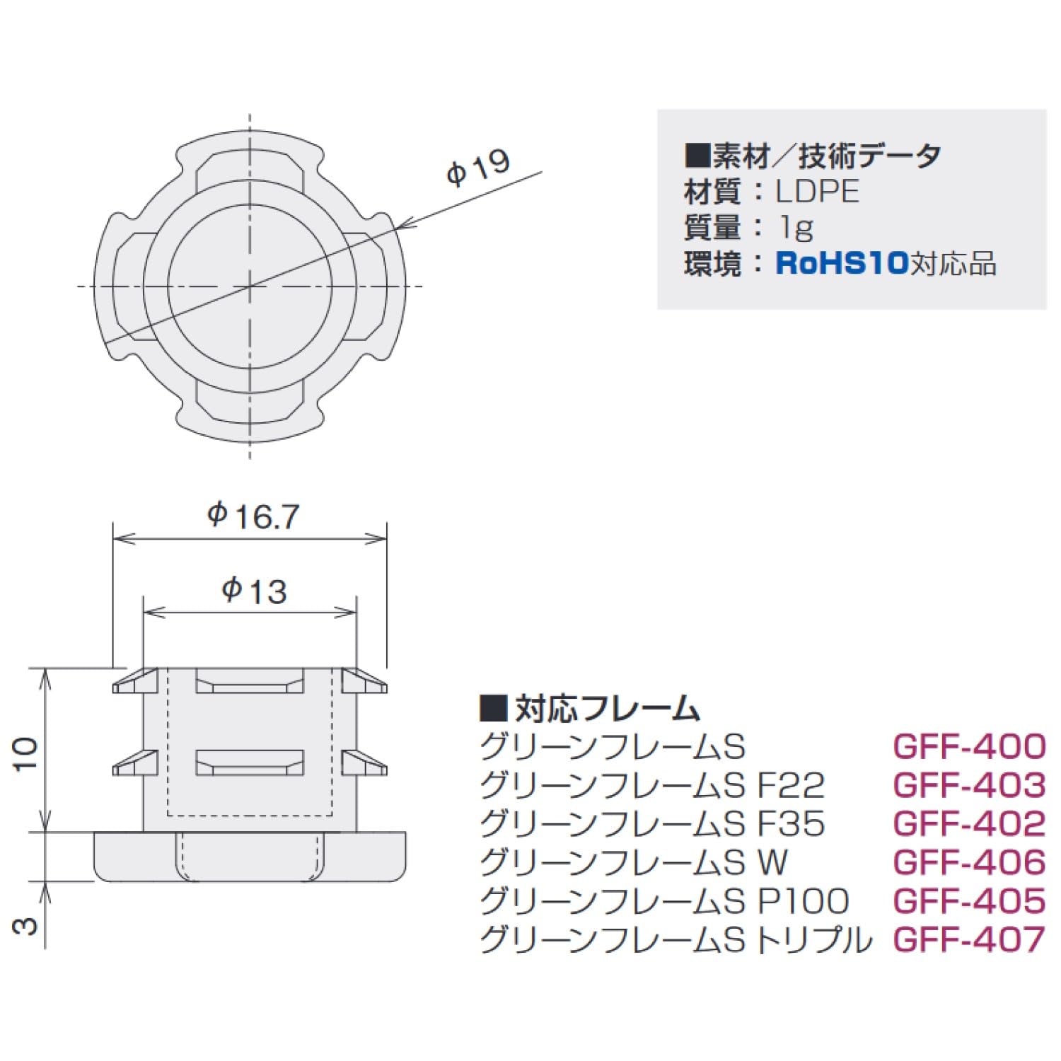 Amazon.co.jp: エスユウエス(SUS) インナーキャップS 10セット入
