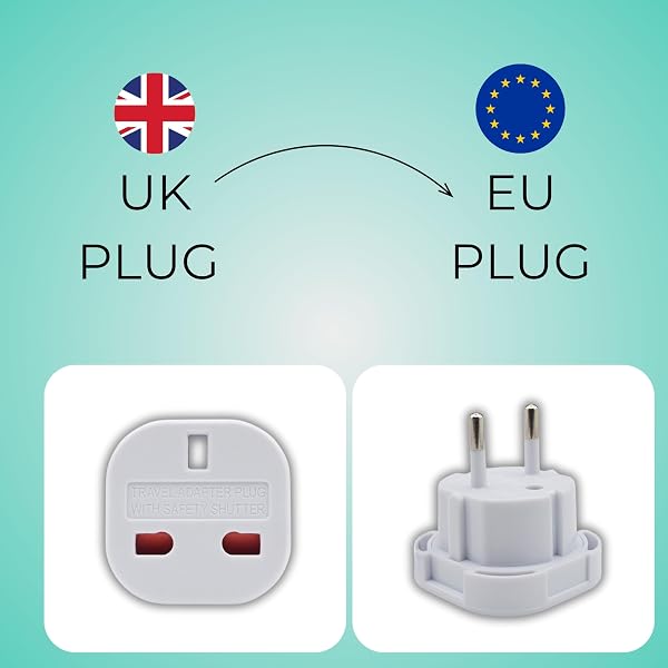 Double Dragon EU Travel Plug Adapter | UK 3 PIN to European 2 PIN Plug Converter Type C, E, F for Spain, France, Italy, Portugal, Germany, Greece, Sweden, Norway, Poland, Denmark, Finland (Pack of 2) - 3