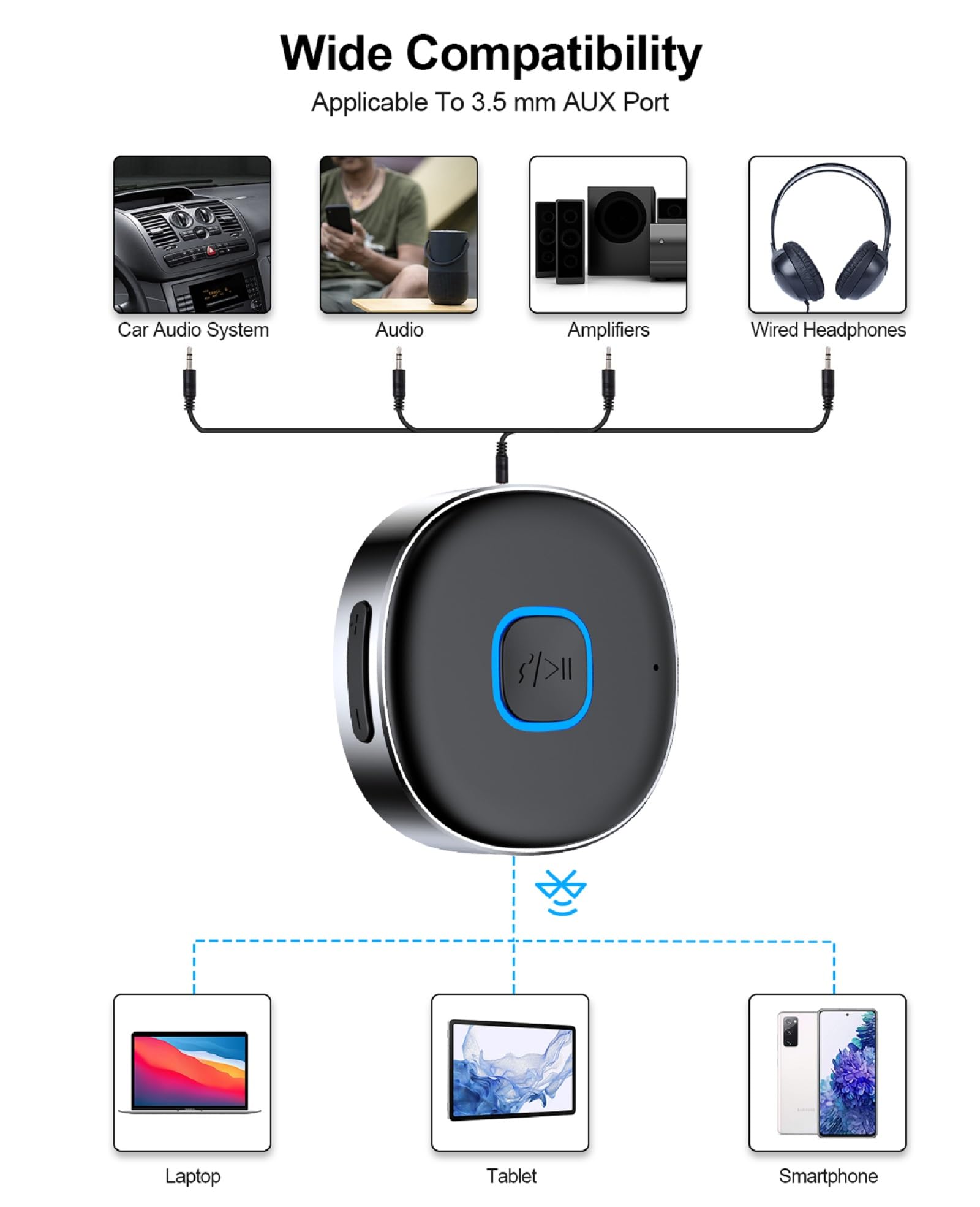 HORJOR Ricevitore Bluetooth Auto AUX, Adattatore Bluetooth 5.0 Aux Cancellazione Del Rumore Jack 3,5 mm,Chiamate In Vivavoce,Cuffie Cablate,Auto Altoparlanti