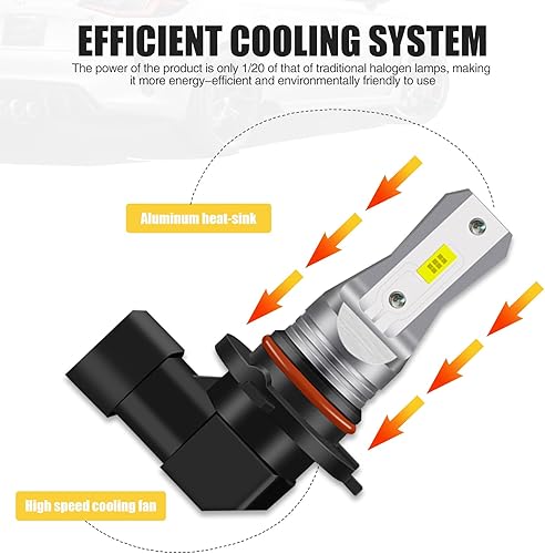 Miniatura 3 de Flygun 2 luces antiniebla LED 9006 para automóvil, 1800 lúmenes, 6000 K, bombilla inteligente concentrada súper brillante, Plug and Play, reemplazo