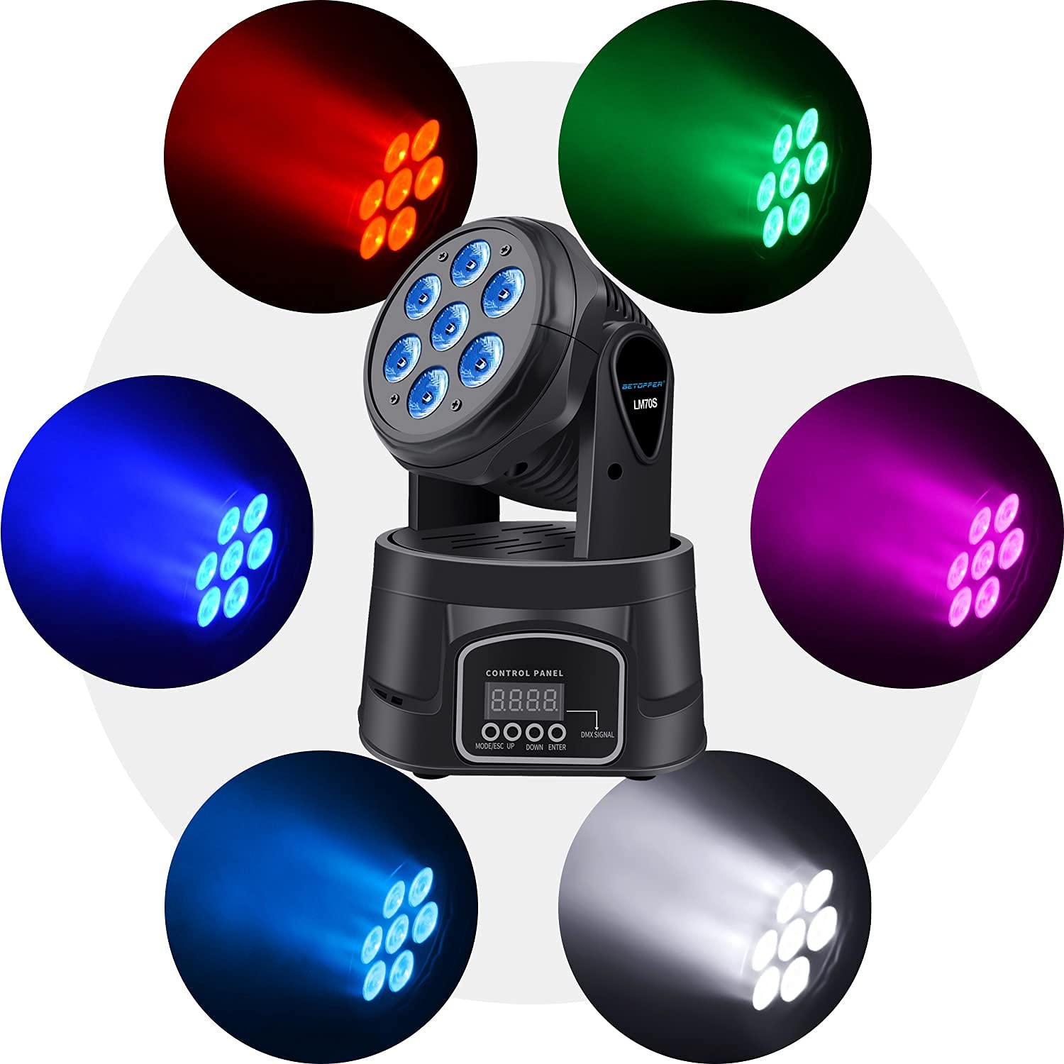 BETOPPER Luces de escenario, luces de DJ RGBW de 7 x 8 W, activadas por sonido/iluminación DMX, luces de cabeza móvil para escenario, fiesta, vivo, DJ, bar, iluminación de discoteca (2 paquetes)