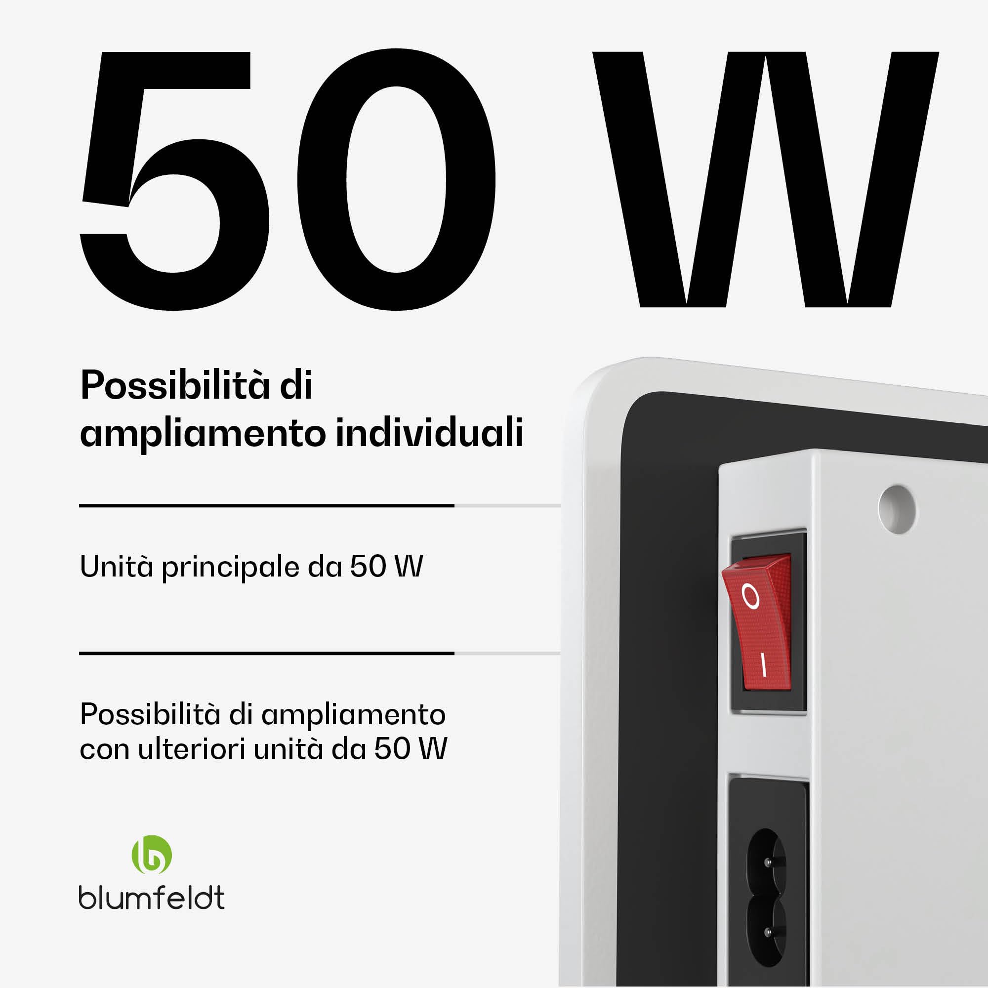 blumfeldt - Pannello Radiante A Parete, 50W, A Infrarossi, Ip24, Struttura in Ceramica, Fisso O Flessibile, Consumo Energetico Ridotto, Ideale per Cantieri & Progetti di Bricolage
