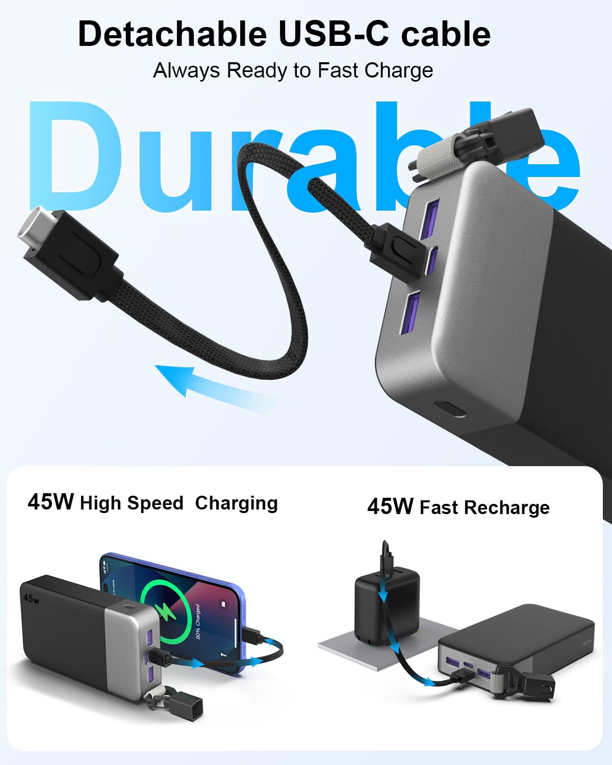 NOBIS Power Bank 20000mAh 45W, Cavo USB-C Rimovibile, per Phone 17 S25 Pad | Caricatore Portatile PD/PPS/QC, 2 USB-C (In/Out) e 2 USB-A, Display Digitale, per lavoro, viaggi e campeggio