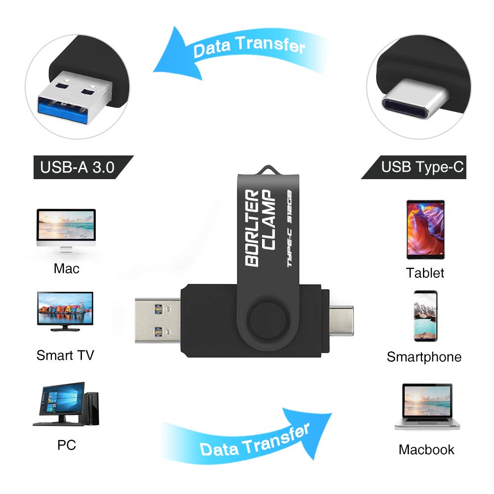 BorlterClamp 2 in 1 Pendrive USB 3.0 Type-C 512GB - Dettaglio