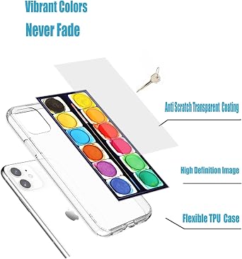 for iPhone 13 Case,iPhone 13 Case for Girls Women,360 Full Body Protective Shockproof Thin Slim Flexible Soft TPU Clear Case Cover with Design,Funny Art Artist Painter Watercolor Paint Box
