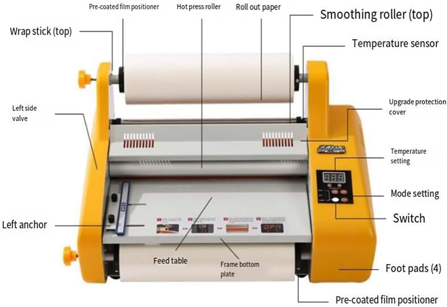 Plastificatrice a caldo e a freddo, 150℃, 1,3 m/min, formato A3/A4 per documenti, foto, menu, opere darte e carte didentità.