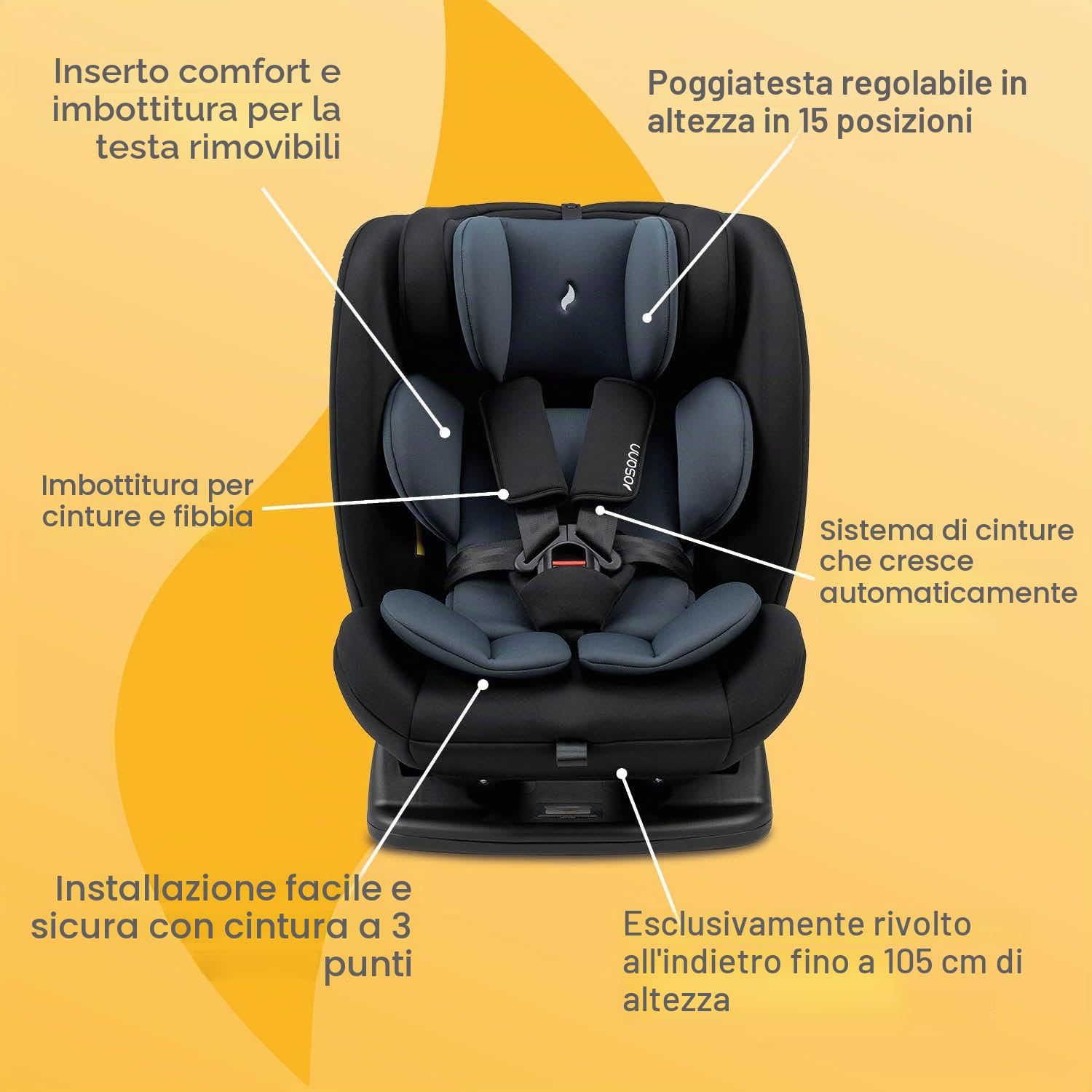 OSANN - Seggiolino auto Neonati/bambini Huddle 2 i-Size - 40-150 cm - Da 0 a 12 anni - Gruppo 1/2/3 nero, altezza 15 posizioni, imbracatura a 5 punti, cintura a 3 punti, schienale/senso di marcia)