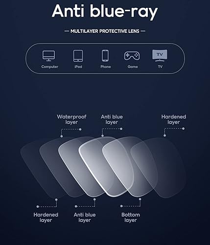 Miniatura 7 de EYLRIM Gafas de luz azul con marco cuadrado grueso para mujeres y hombres, lentes de computadora sin receta