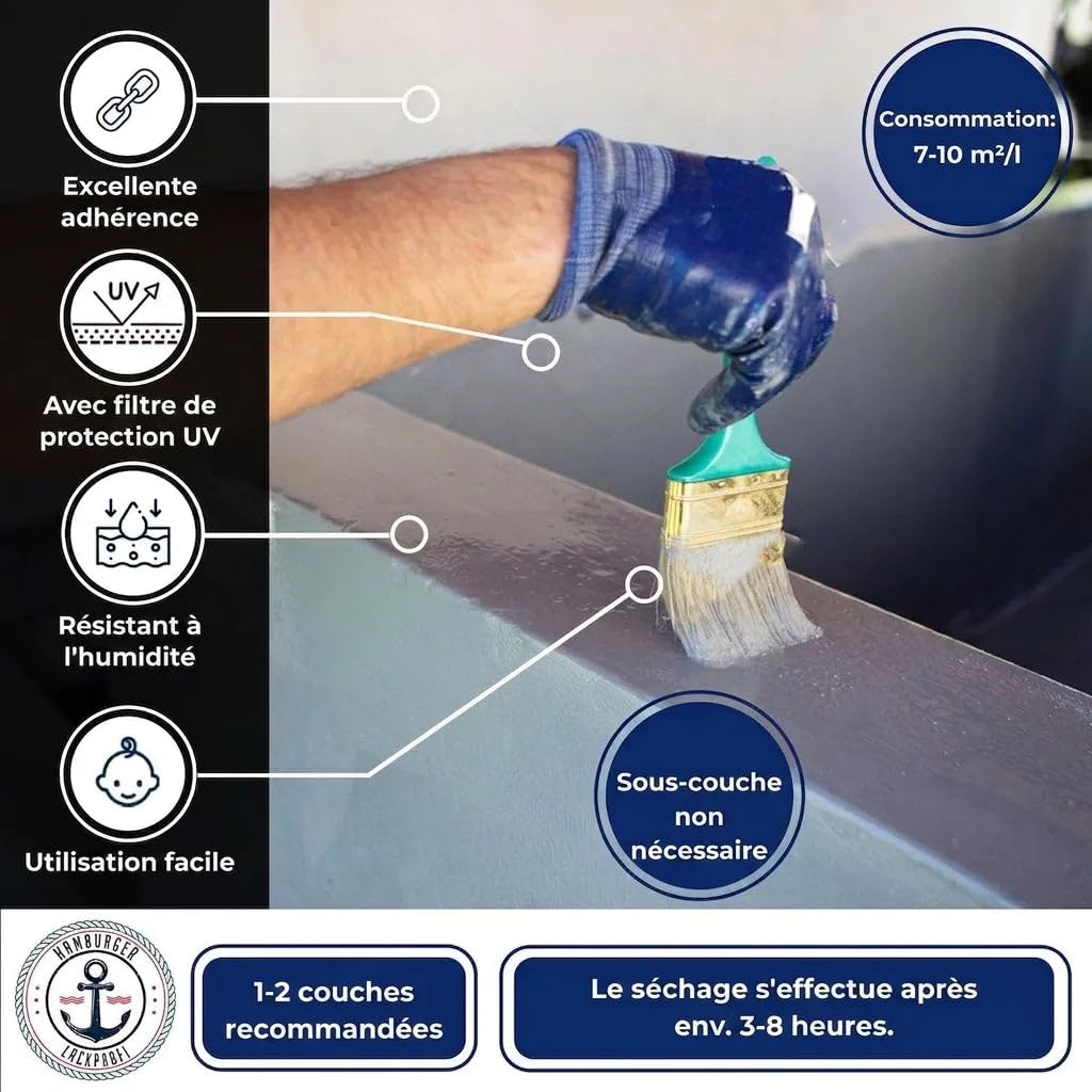 Peinture piscine satiné jaune sable RAL 1002 jaune Pour béton peinture piscine bassin revêtement avec kit (X300) & Diluant (1 L) (1 L) Hamburger Lack-Profi