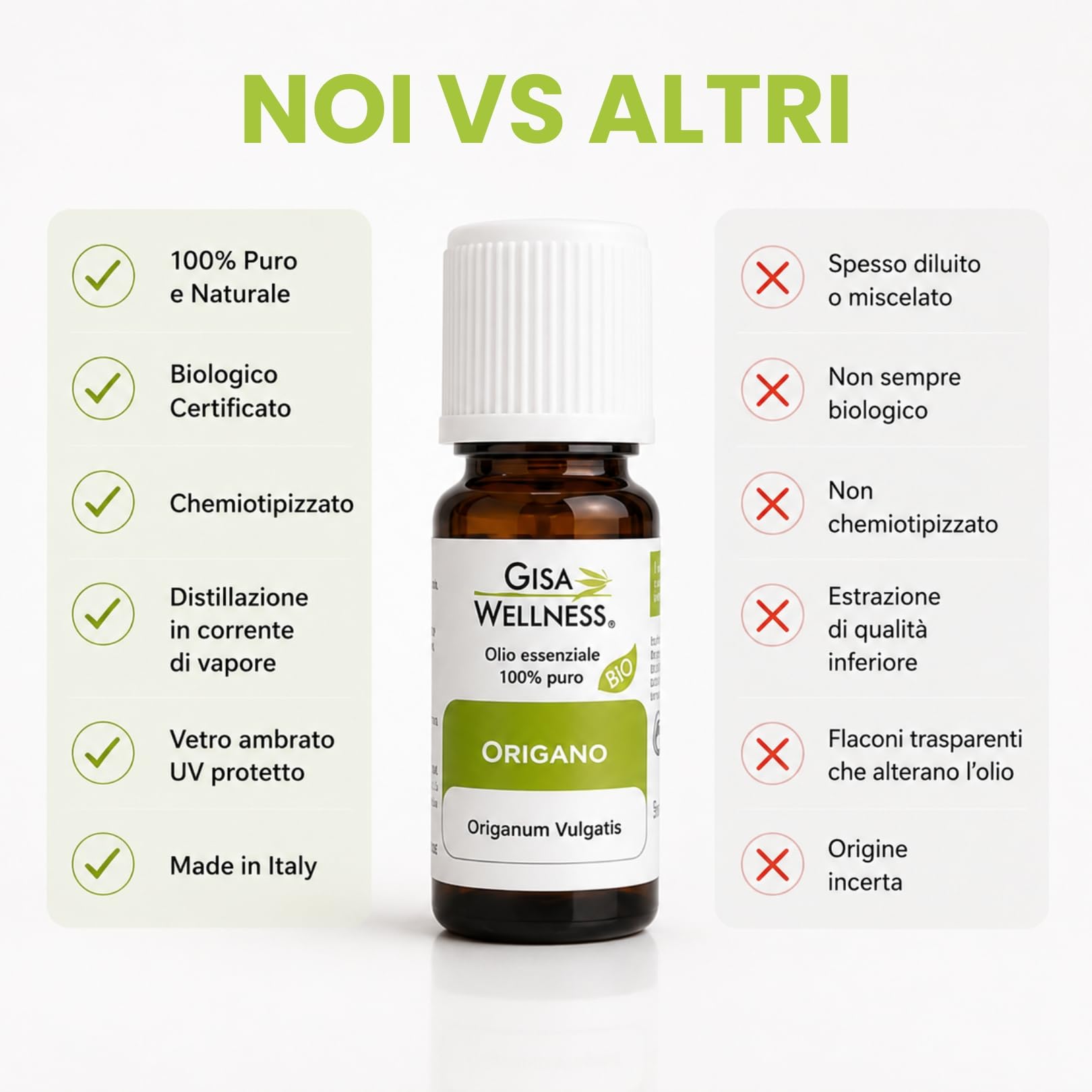 Olio Essenziale di Origano Bio 10ml, Olio di Origano Puro 100% e Naturale per Aromaterapia, Diffusori e Uso Alimentare, Made in Italy Gisa Wellness