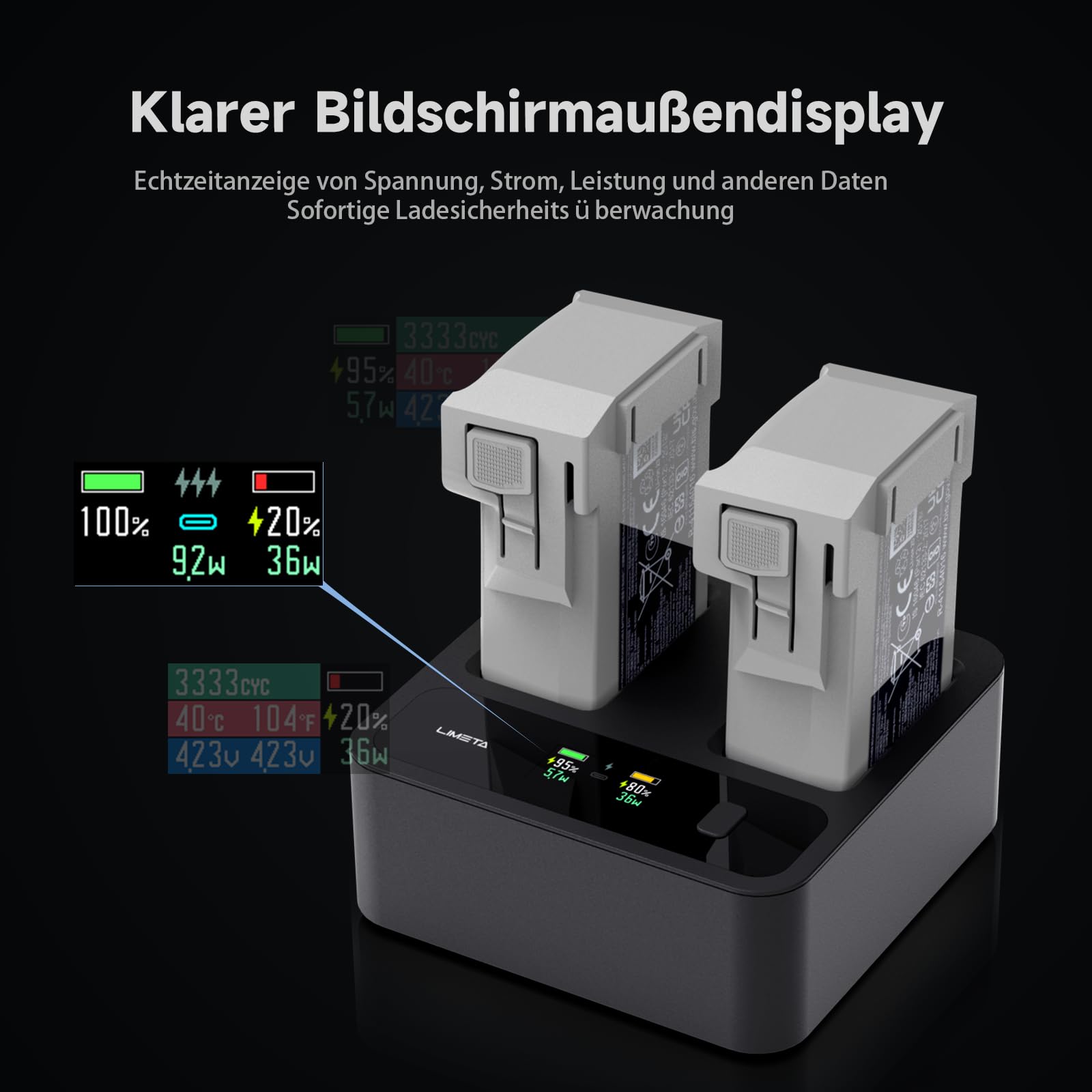 LIMETA MC234AC Hub de charge intelligent de batterie 72 W – Charge rapide à double port, technologie GaN, affichage d'écran HD, contrôle par application, pour DJI Mini 3/4/4 Pro