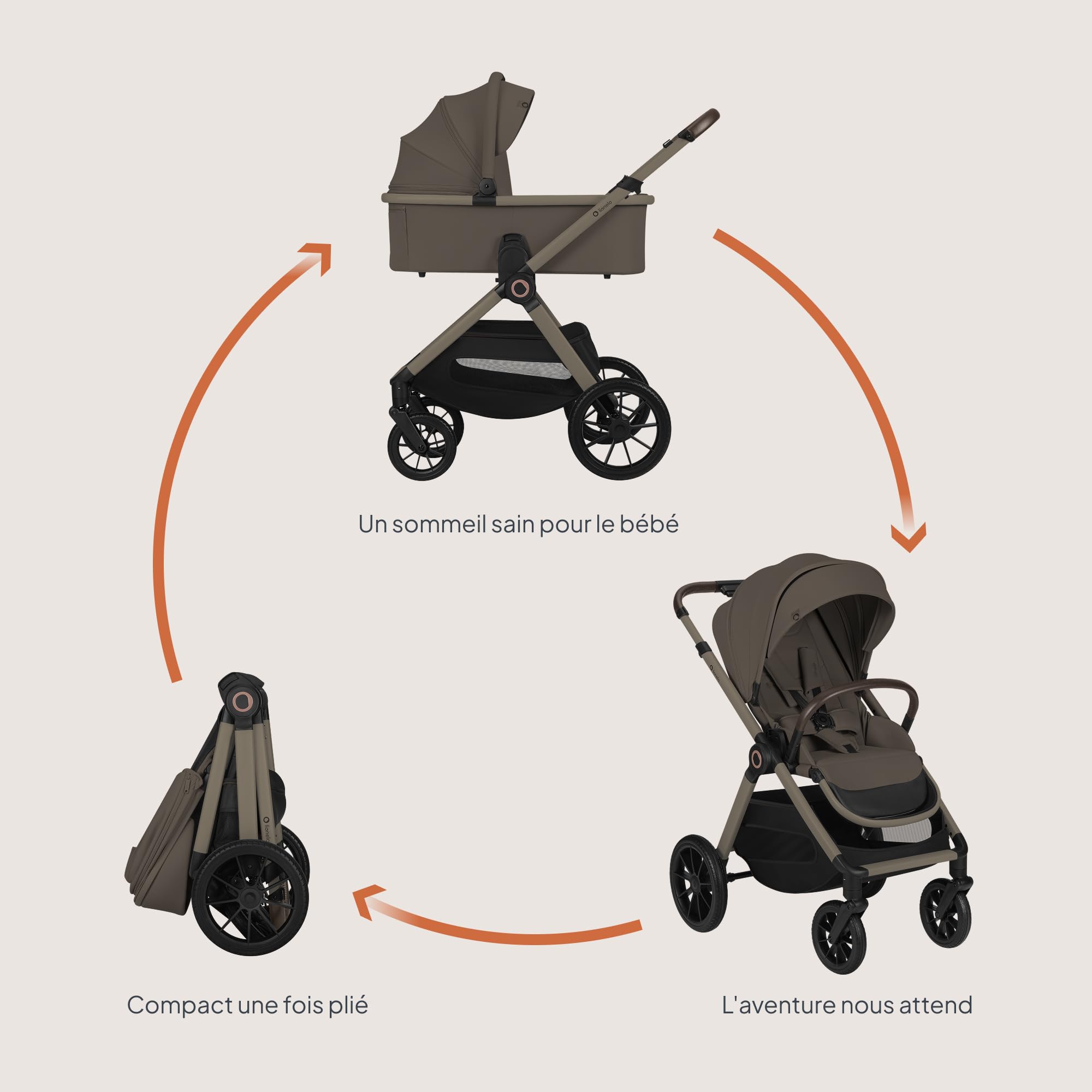 LIONELO LAYLA Poussette 2-en-1 0-48 mois jusqu'à 22 kg Nacelle jusqu'à 9 kg, Réglage du dossier et des pieds, AiryDots, Roues pivotantes 360o en PU Absorption totale des chocs Cabine XXL