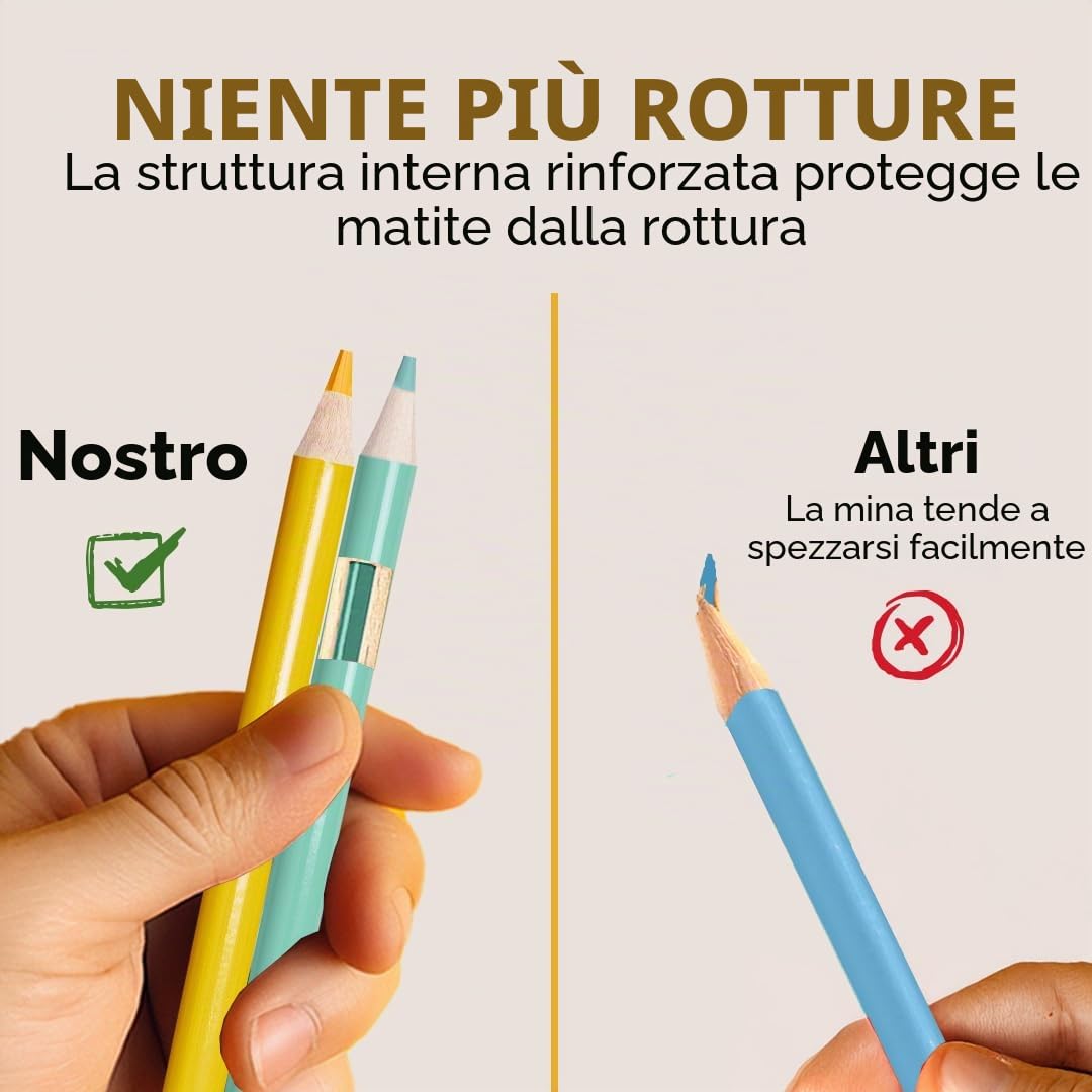 Castle Art Supplies Set di 72 matite colorate primaverili | Matite colorate a base di cera, con nucleo morbido per miscelazione esperta