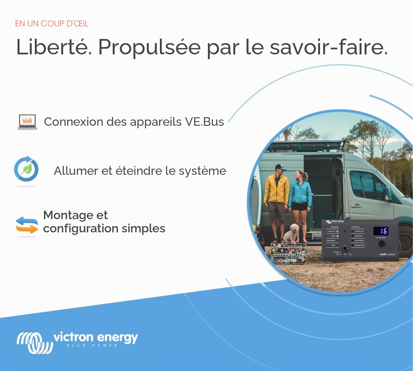 Victron Energy Tableau de commande numérique 200/200 amp GX