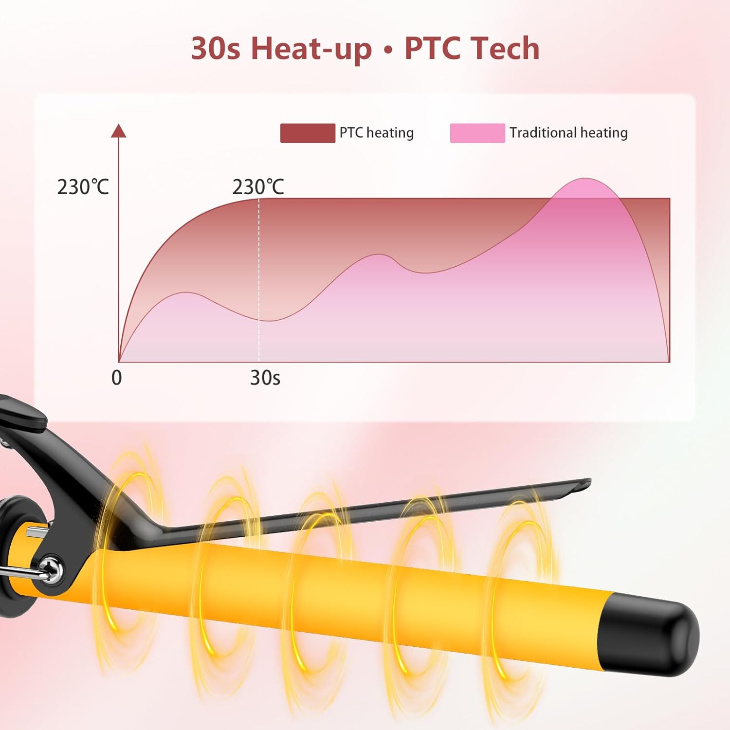 1 Inch Extra Long Barrel Curling Iron, Tourmaline Ceramic Curling Iron with Auto Shut-Off, Dual Voltage 110-240V Hair Curler Suitable for Travel, Including Glove - Image 6