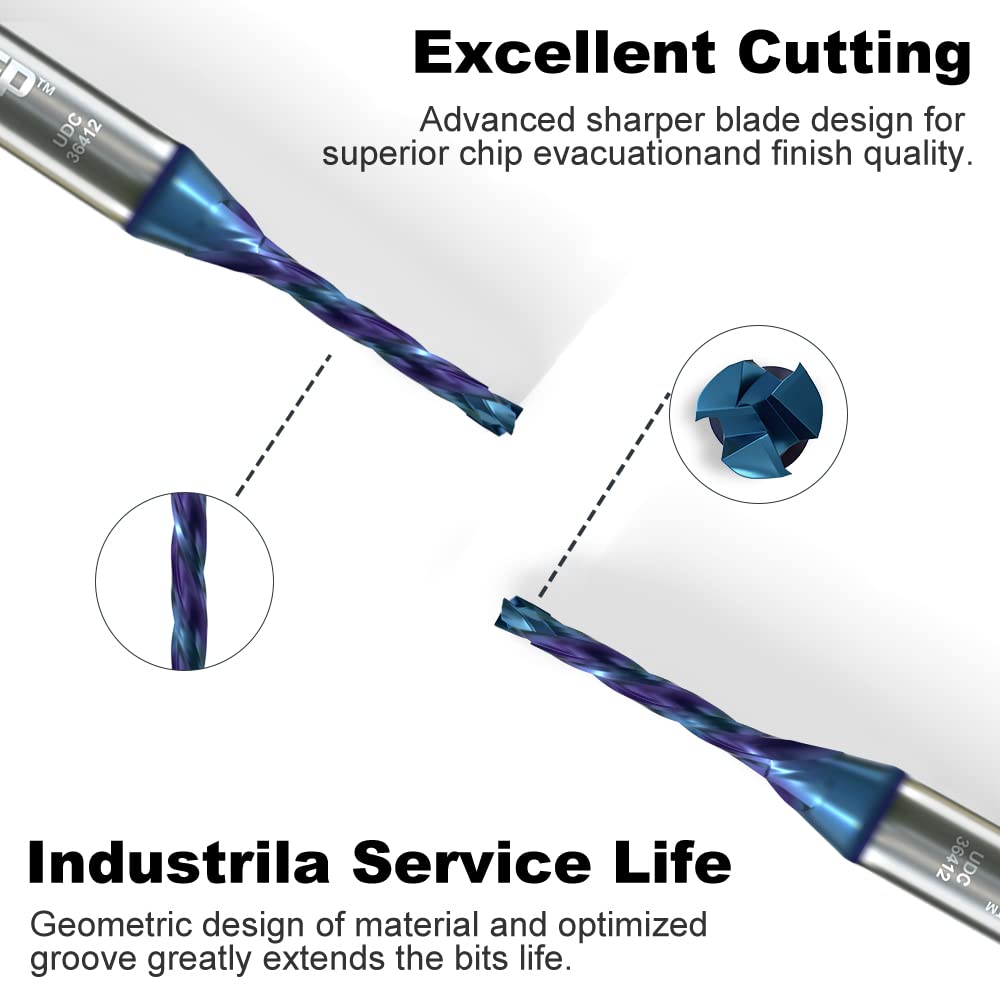 Spiral Router Bit