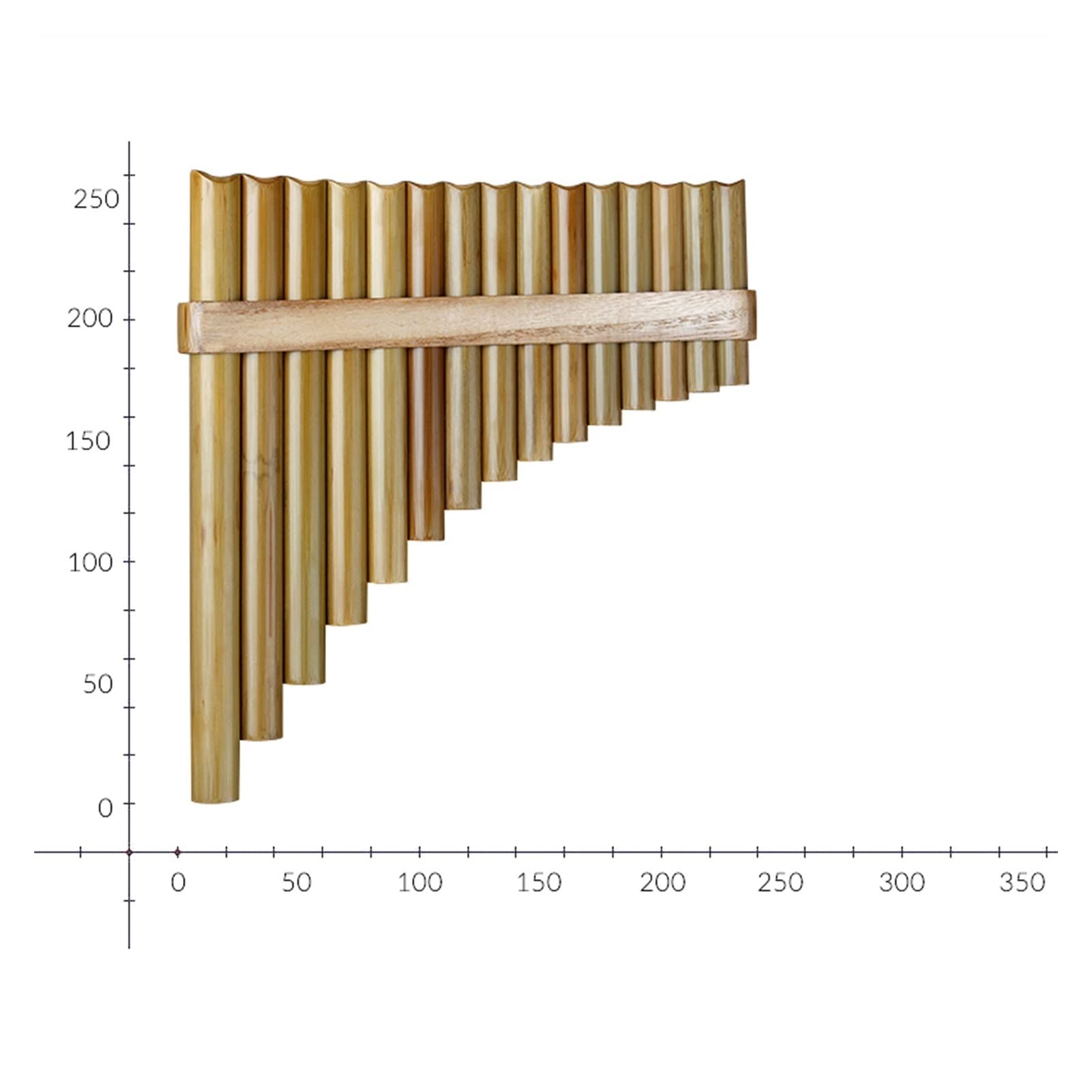 Flauto Pan 15 Tubi Pan Flauto G Chiave Strumento A Fiato A Mano Pan Pipes Strumenti a fiato tradizionali