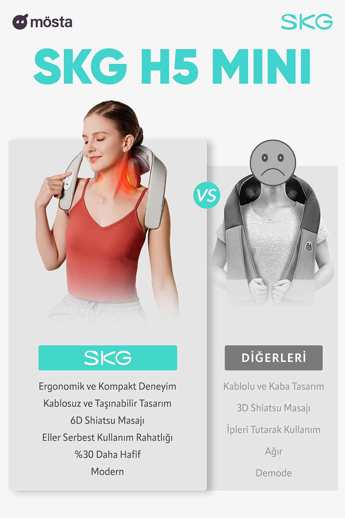 SKG H5 Mini Taşınabilir Omuz ve Boyun Masaj Aleti, Shiatsu Yoğurma Fonksiyonu, Isıtmalı Masaj, Yıkanabilir Kumaş, Kablosuz Tasarım, Type-C Şarjlı, Ev/Ofis/Araba Kullanımına Uygun