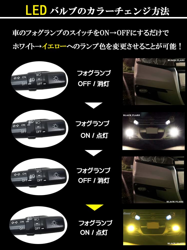 | アルファード LED フォグランプ 20系 30系 走行中に2色切替え