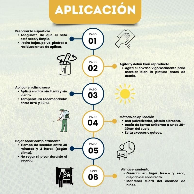 Peinture verte pour haies et clôtures | Revitalisant écologique à l'eau sans solvant | Couvre les zones sèches instantanément | Résistant au soleil et à la pluie | Application au