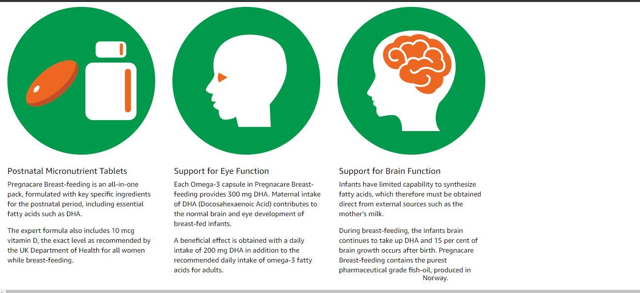 Vitabiotics Pregnacare Breastfeeding Capsules 84 Count Buy Online In Angola At Desertcart