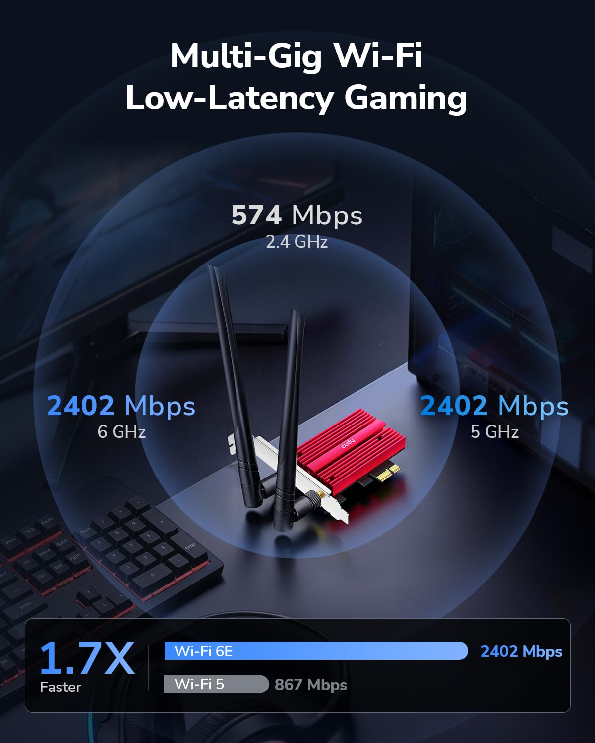 Cudy AX3000 karta WiFi 6 PCIe i adapter Bluetooth 5.0 PCIe