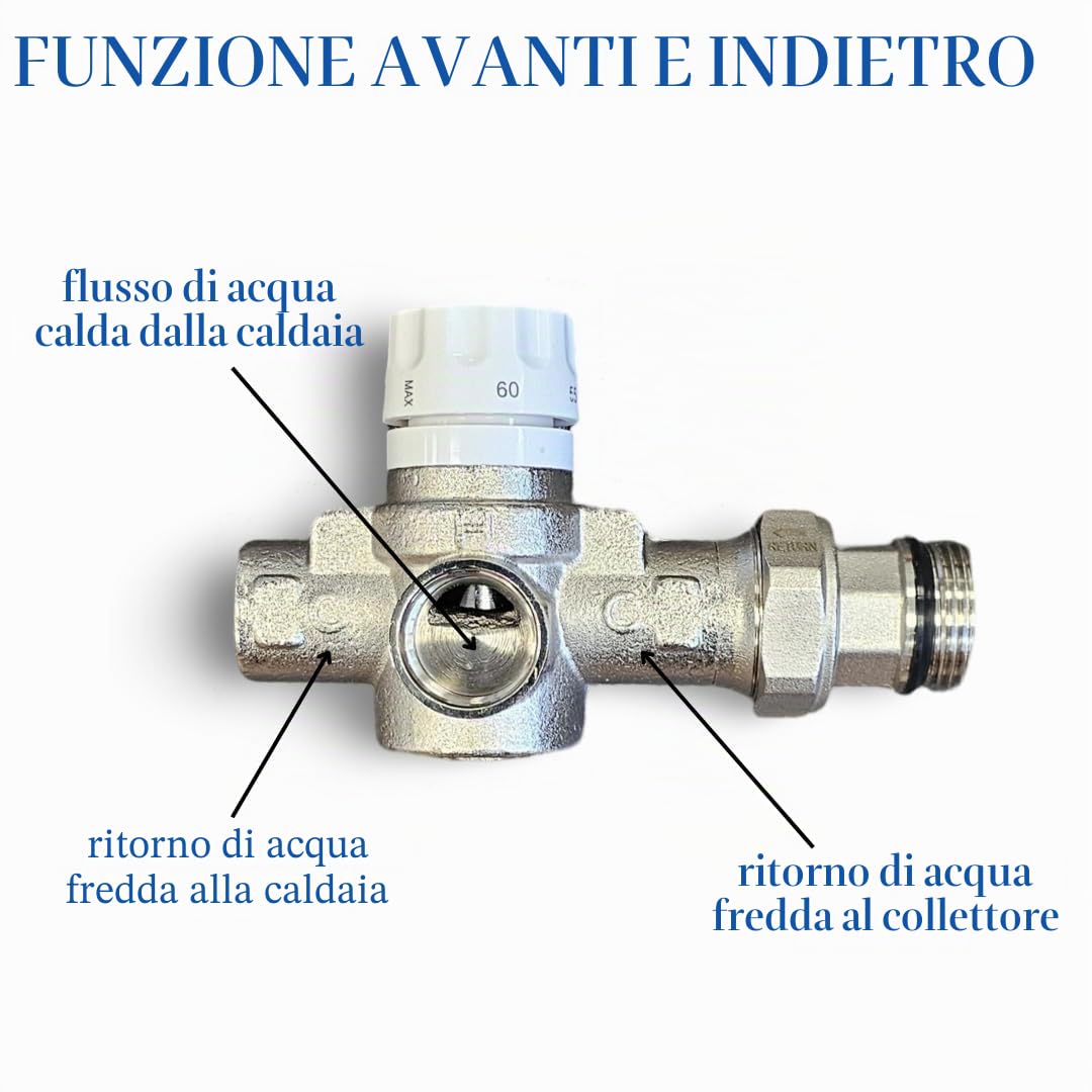 Kit Pompa e Valvola Miscelatrice per Riscaldamento a Pavimento con Controllo Termostatico (35-60°C), Corpo in Ghisa Grigia, Arancione/Argento