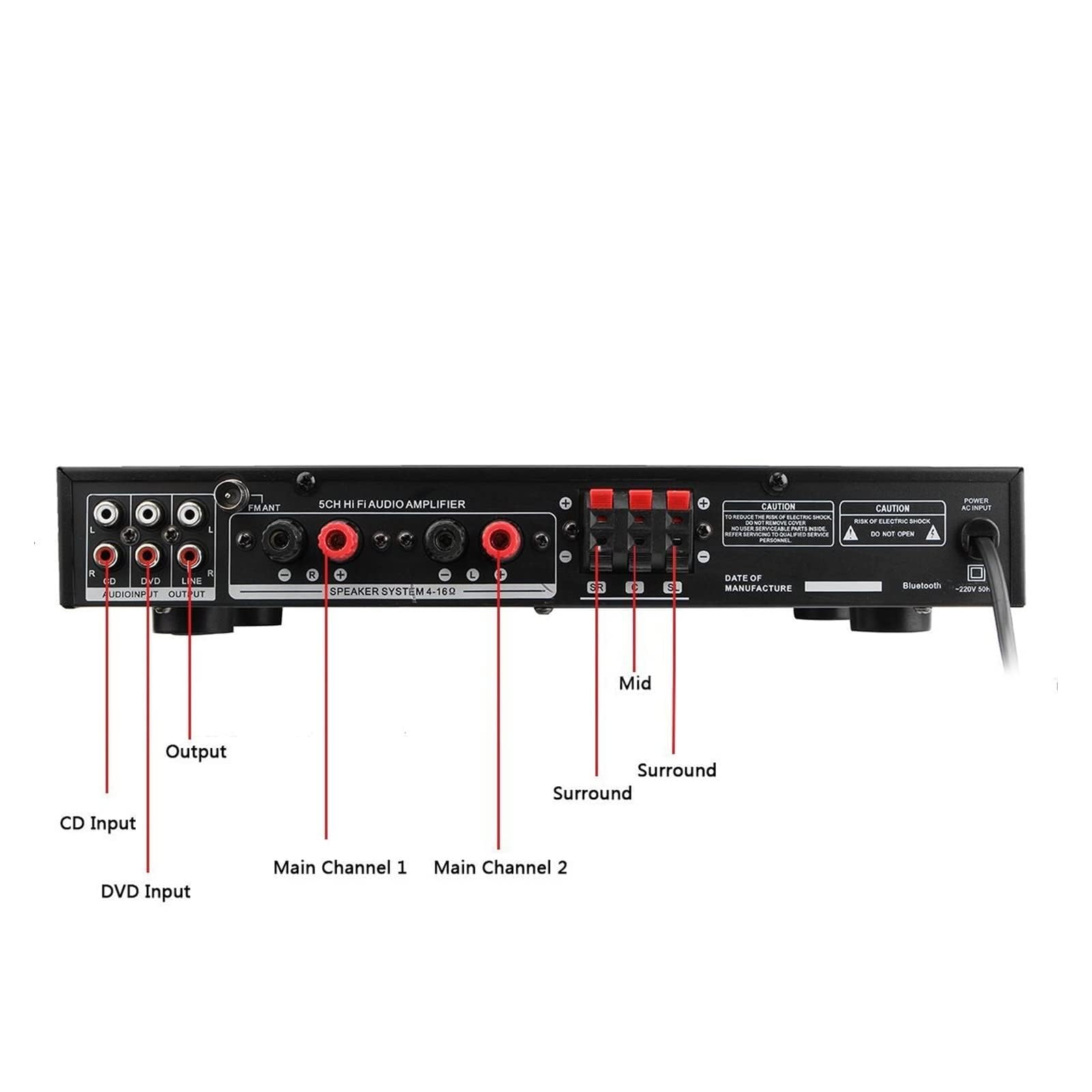 Amazon.co.jp: 5.1アンプサラウンドサウンドアンプ、HIFIサラウンド