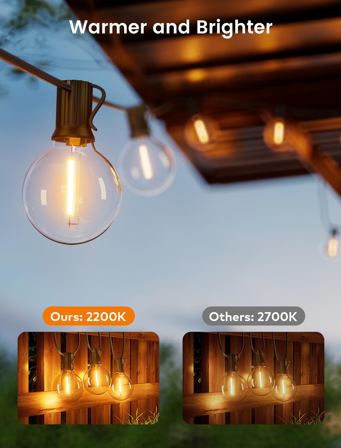 Torkase Outdoor String Lights Mains Powered - Image 3