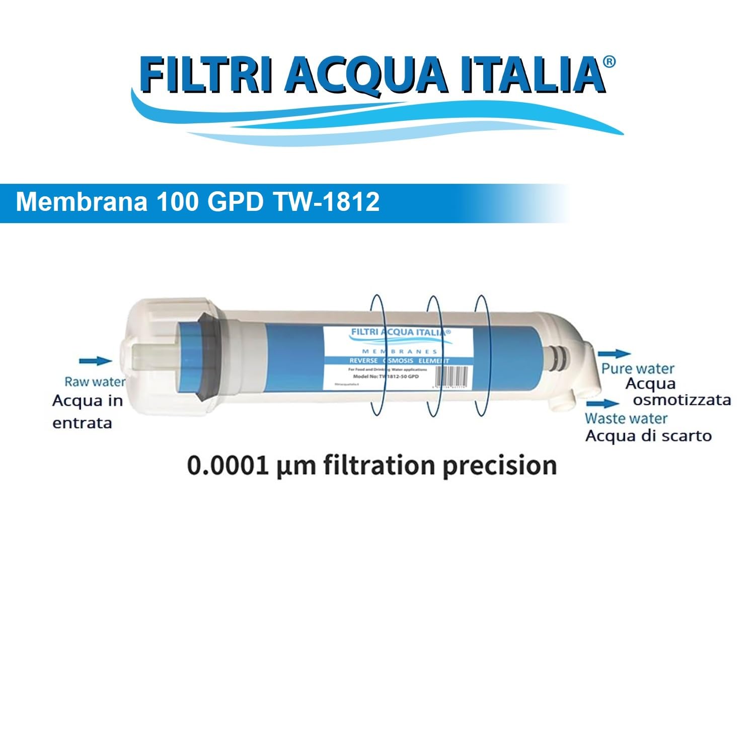 Membrana 100 GPD per Osmosi Inversa Set 2 Pezzi