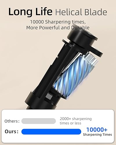 Miniatura 8 de ZMOL Sacapuntas, sacapuntas eléctrico de lápiz de color, parada automática, ajuste de 5 velocidades, afilado rápido en 3 segundos. Sacapuntas