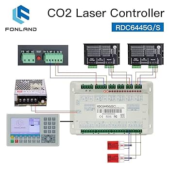 カロラナ様 專用 Amazon.co.jp: GPSアンテナ 変換 車両側 住友（sumitomo