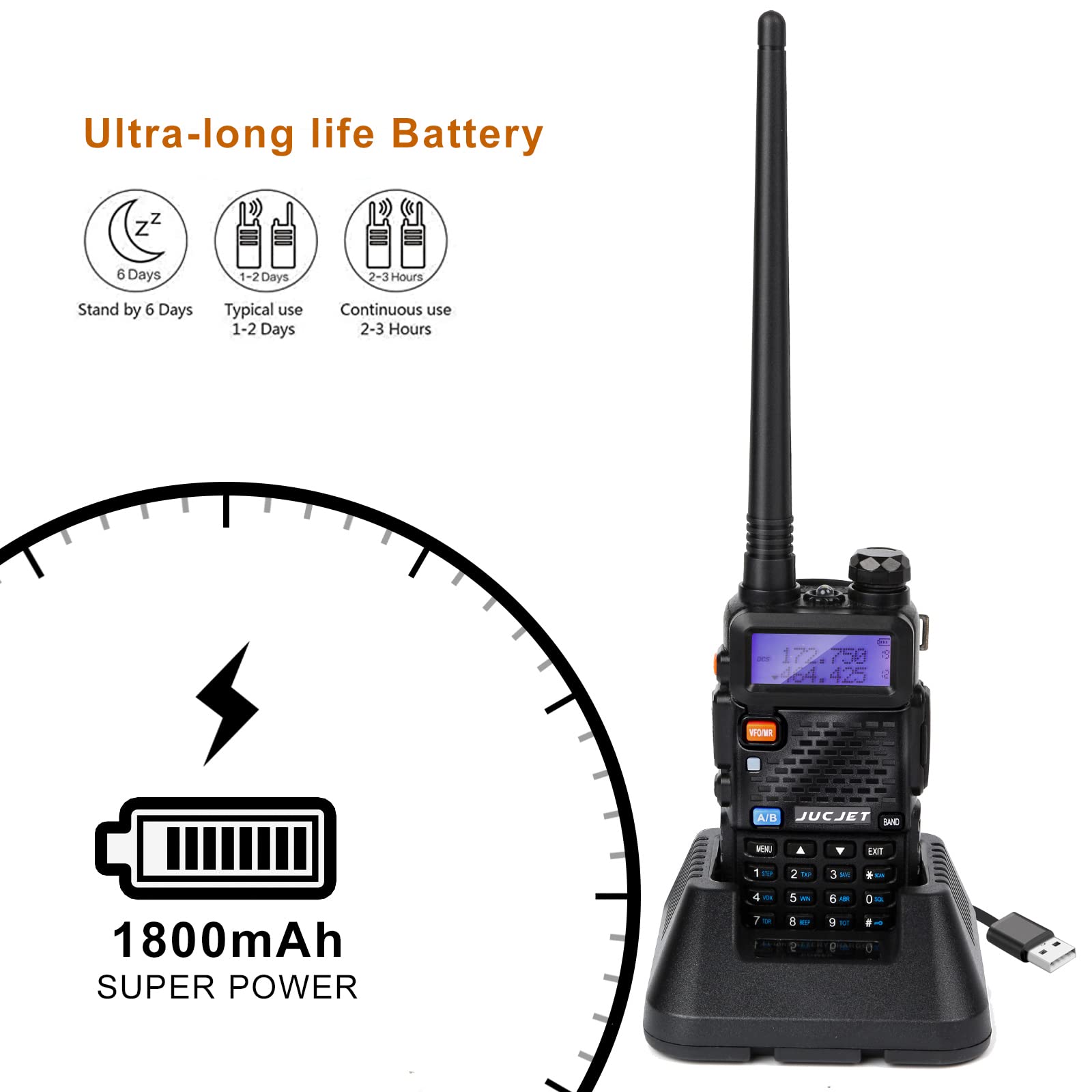 5R M Amateurfunk-Handgerät, verbessertes Funkgerät der 5R-Serie, kompatibel mit Einstellungen der UV-5R-Serie, 128 Kanäle, 5W/1W Leistung, VOX, LED-Taschenlampe, USB-Ladestation, 1er-Pack