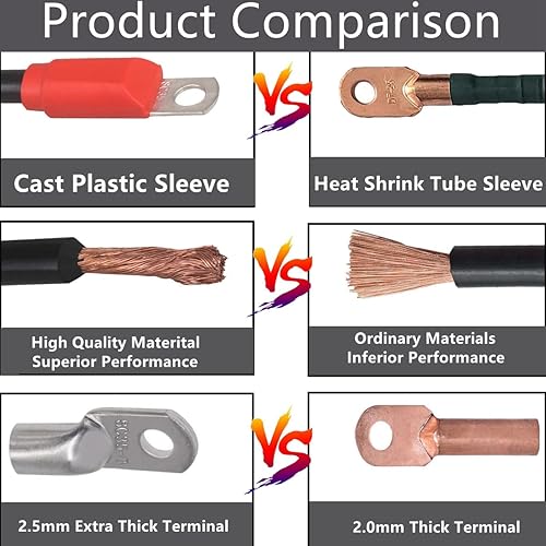 Miniatura 3 de Cable de batería para carrito de golf, 4 calibradores, juego de cables de batería para EZGO TXT Medalist modelos 1994 en adelante (juego de 5)