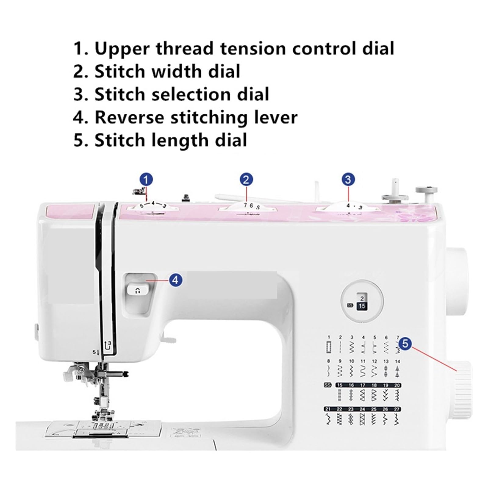 Máquina de Coser eléctrica XT5800 para el hogar, para Comer Ropa Gruesa, para Coche, de Escritorio, multifunción con overlock, Potente, silenciosa y Estable.