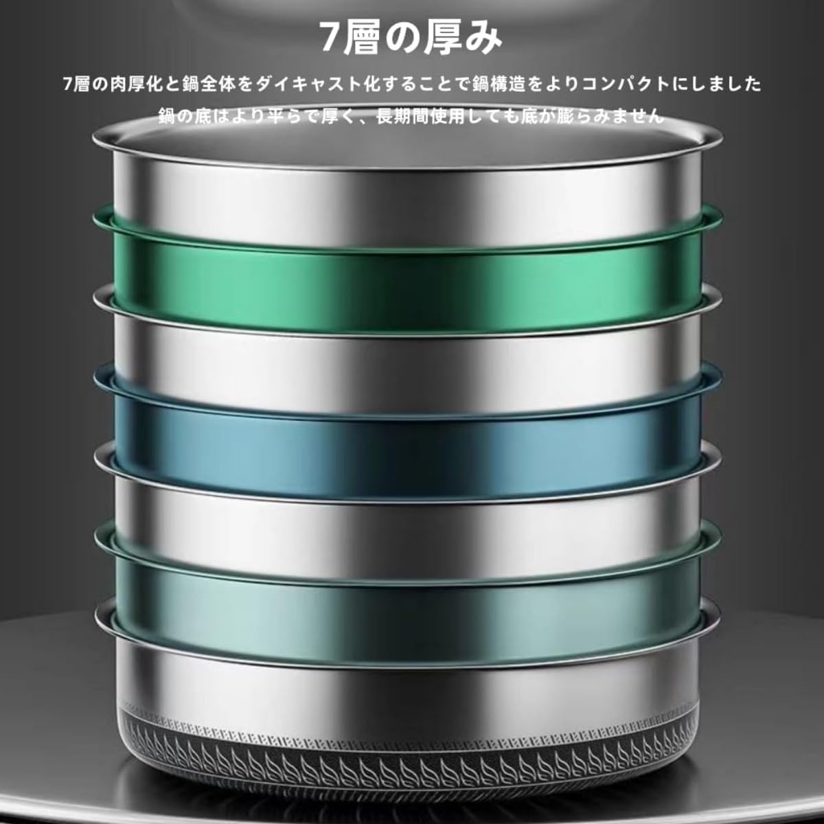 フライパン 中華鍋 316ステンレス鋼 深型 高耐久の 深型 ハニカムパターンの焦げ付き防止パン コーティングされていない 7層構造