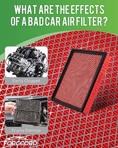 Image of Cabin & Engine Air Filter Kit for 2014-2018 Chevrolet Chevy Silverado | Replace#CF11809 CA8755A, Activated Carbon Cabin Filter, Air Filter Combo Replacement Car Accessories