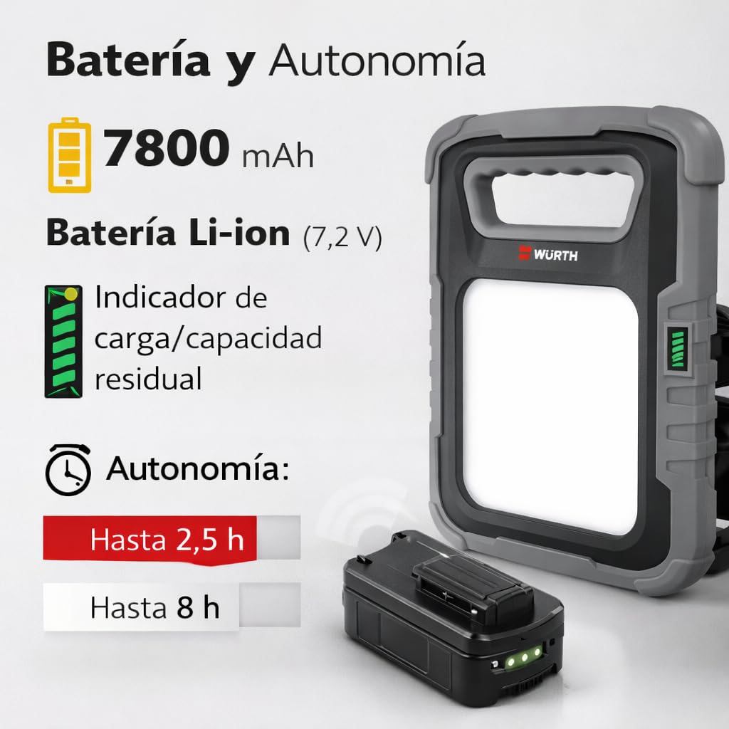 WÜRTH Luz de Trabajo LED Profesional 25W Ergopower Dual, Foco Portátil Recargable 2500 lm, Batería + Cable 3 m, Cargador para Coche 12/24V, USB Powerbank, Ideal para Taller y Obra (25, Vatios)