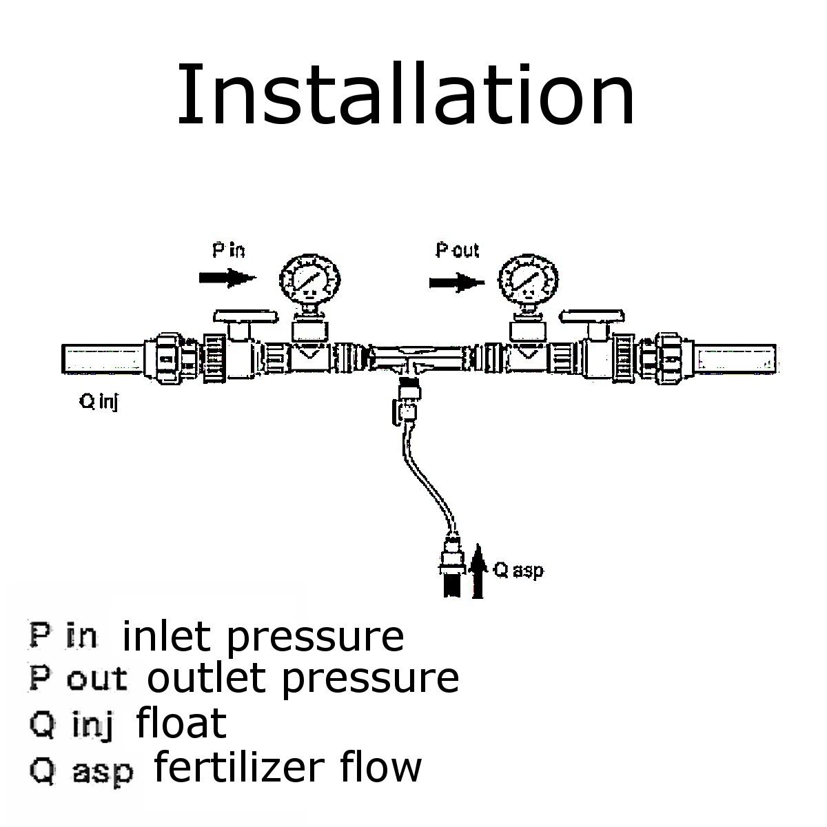 MASUNN 2 Pouces Irrigation Venturi Engrais Injecteurs Appareil Agriculture Tube D’Eau