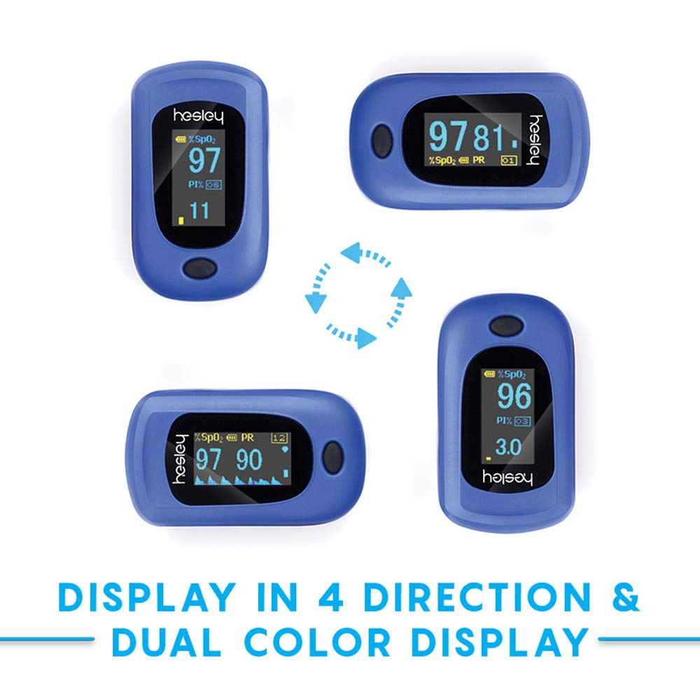 HesleyPulse Oximeter (SpO2) Blood Oxygen Saturation Monitor with Pulse Rate Measurements and Pulse Bar Graph. OLED Display, Blue 2