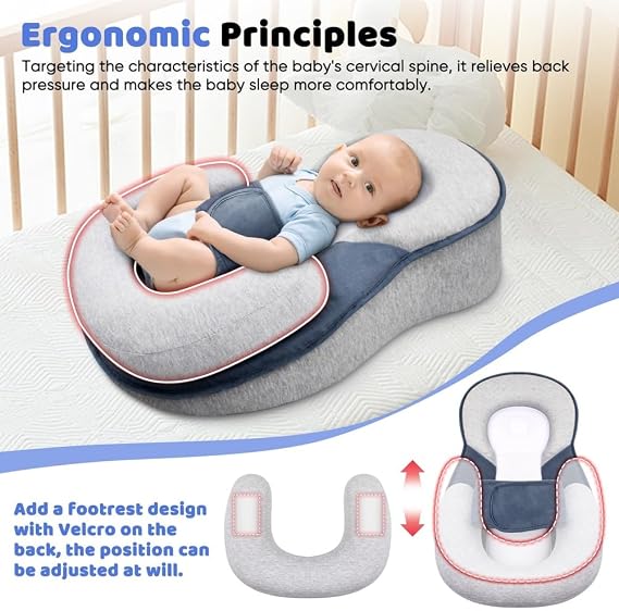 Crib Wedge Pillow for Backflow and Spit-Up Prevention - Newborn Lounger with 15° Incline, OEKO-TEX Certified Cotton, Head Shape Support, Portable Crib, Nursing Support