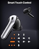 Vista 7 de TAGRY Auriculares Bluetooth Verdaderamente Inalámbricos Auriculares 60H Reproducción Pantalla LED de Energía Audífonos con Estuche de Carga