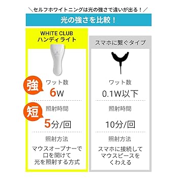 【新品】ホワイトニング ハンディライト LEDライト セルフ Amazon.co.jp: ハンディライト ホワイトニング LED 照射器