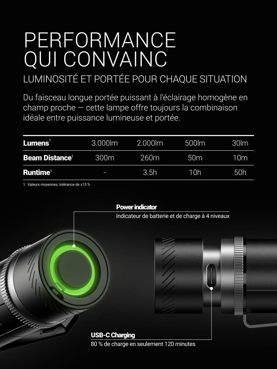Zweibrüder ZB6T Lampe Torche LED 3000 lm, Auto Focus, USB-C | Lampe Torche Puissante, MOT Multiple Optic Technology, AFT, Batterie Intégrée, Étanche IP67, pour Outdoor et Randonnée